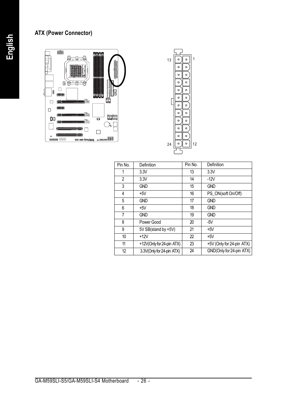 English, Atx (power connector) | GIGABYTE AMD Socket AM2 Processor Motherboard GA-M59SLI-S5 User Manual | Page 26 / 120