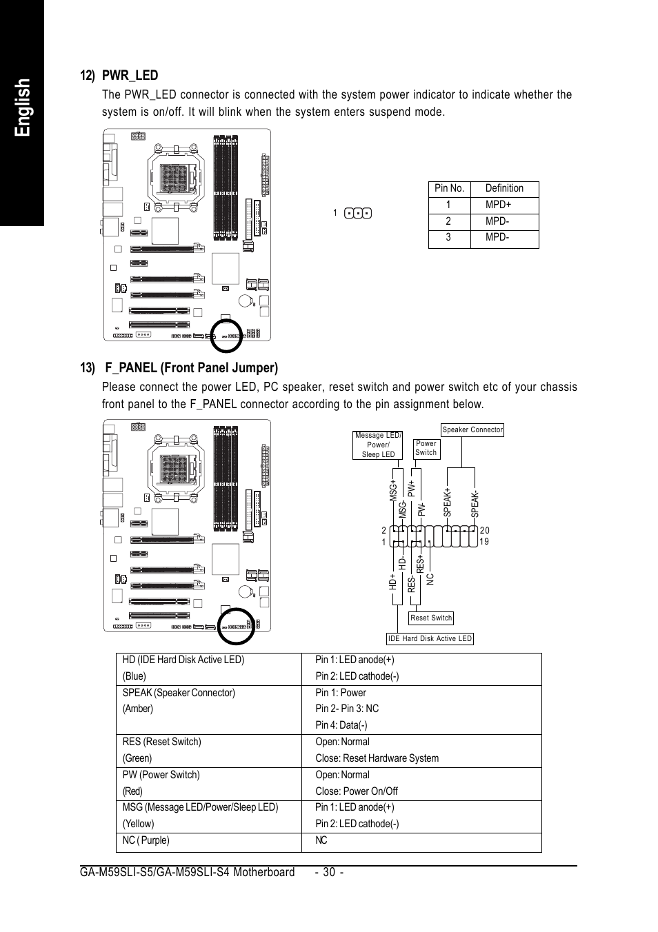 English, 13) f_panel (front panel jumper), 12) pwr_led | GIGABYTE AMD Socket AM2 Processor Motherboard GA-M59SLI-S5 User Manual | Page 30 / 120