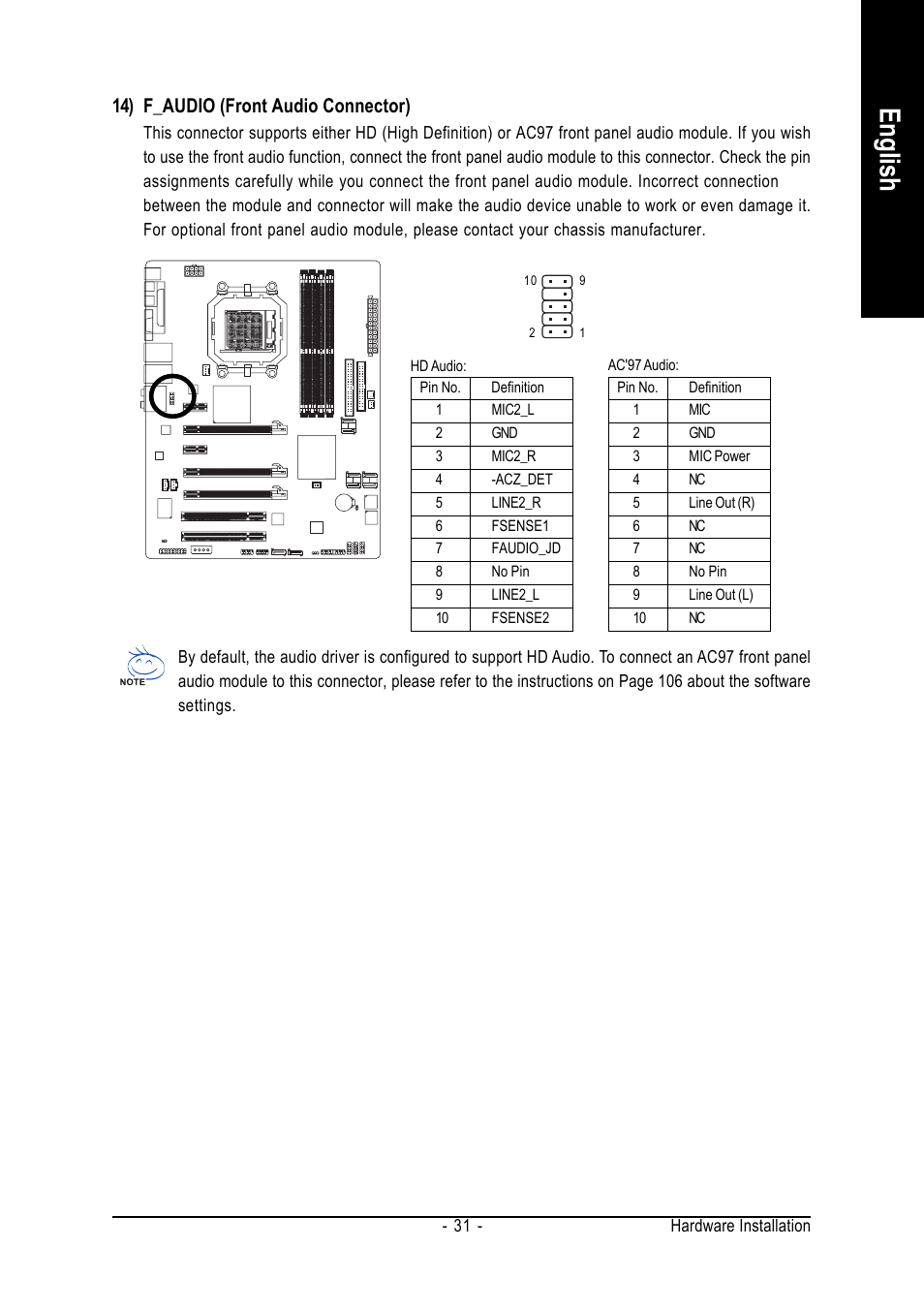 English, 14) f_audio (front audio connector) | GIGABYTE AMD Socket AM2 Processor Motherboard GA-M59SLI-S5 User Manual | Page 31 / 120