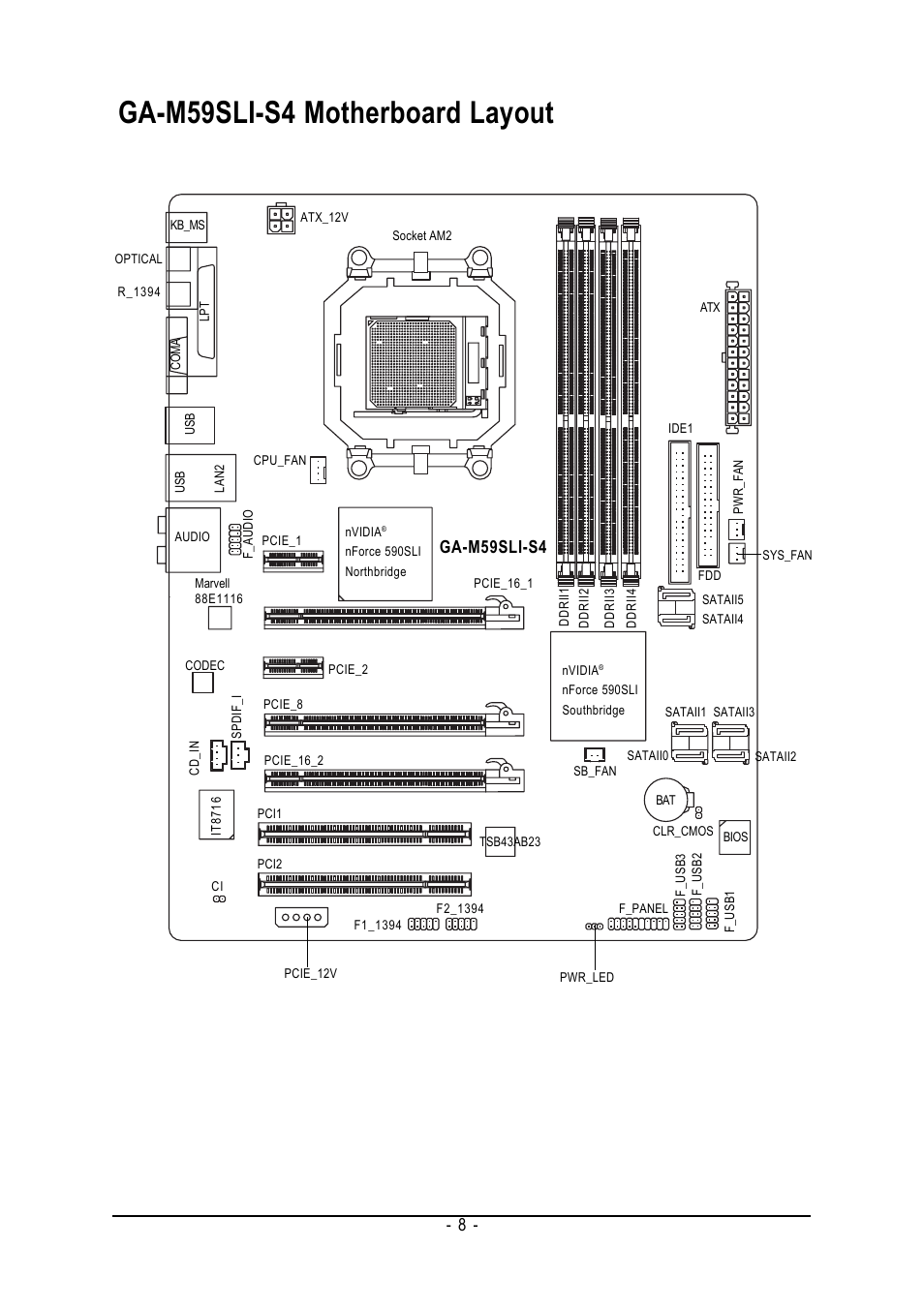 Ga-m59sli-s4 motherboard layout, Ga-m59sli-s4 | GIGABYTE AMD Socket AM2 Processor Motherboard GA-M59SLI-S5 User Manual | Page 8 / 120