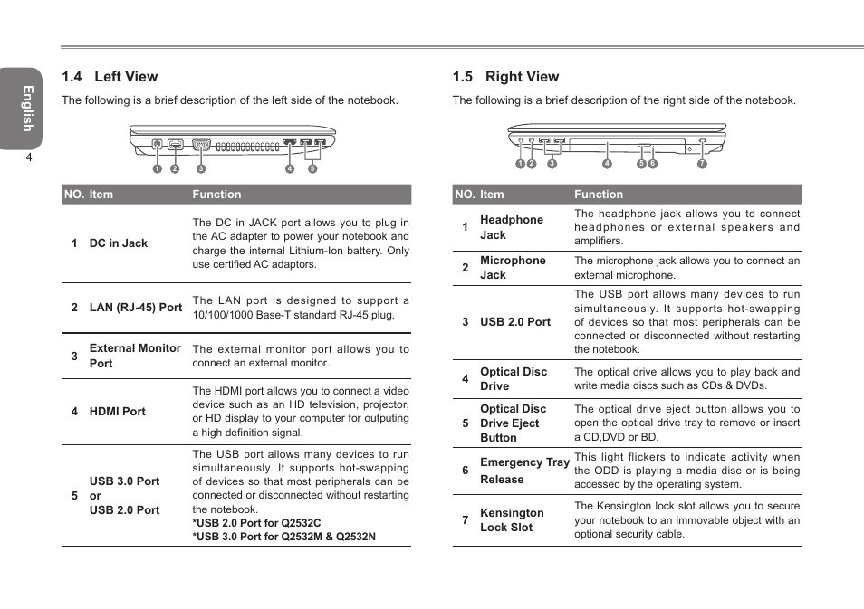 4 left view, 5 right view | GIGABYTE Q2532 User Manual | Page 15 / 40