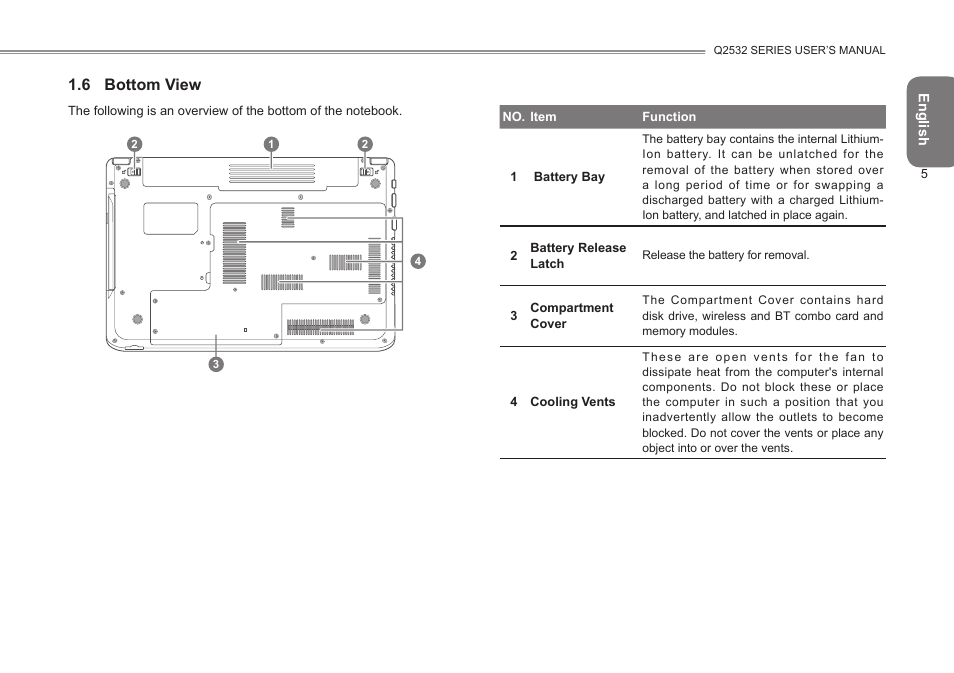 6 bottom view | GIGABYTE Q2532 User Manual | Page 16 / 40