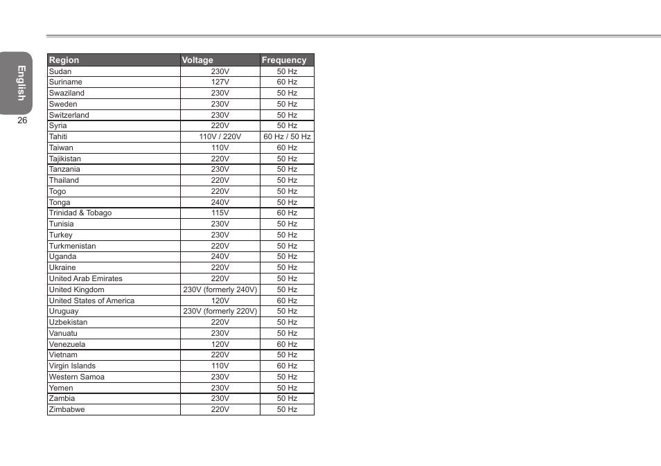 GIGABYTE Q2532 User Manual | Page 37 / 40