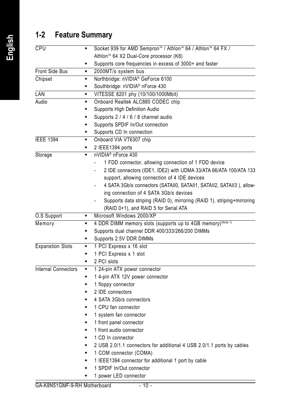 English, 2 feature summary | GIGABYTE GA-K8N51GMF-9-RH User Manual | Page 10 / 88