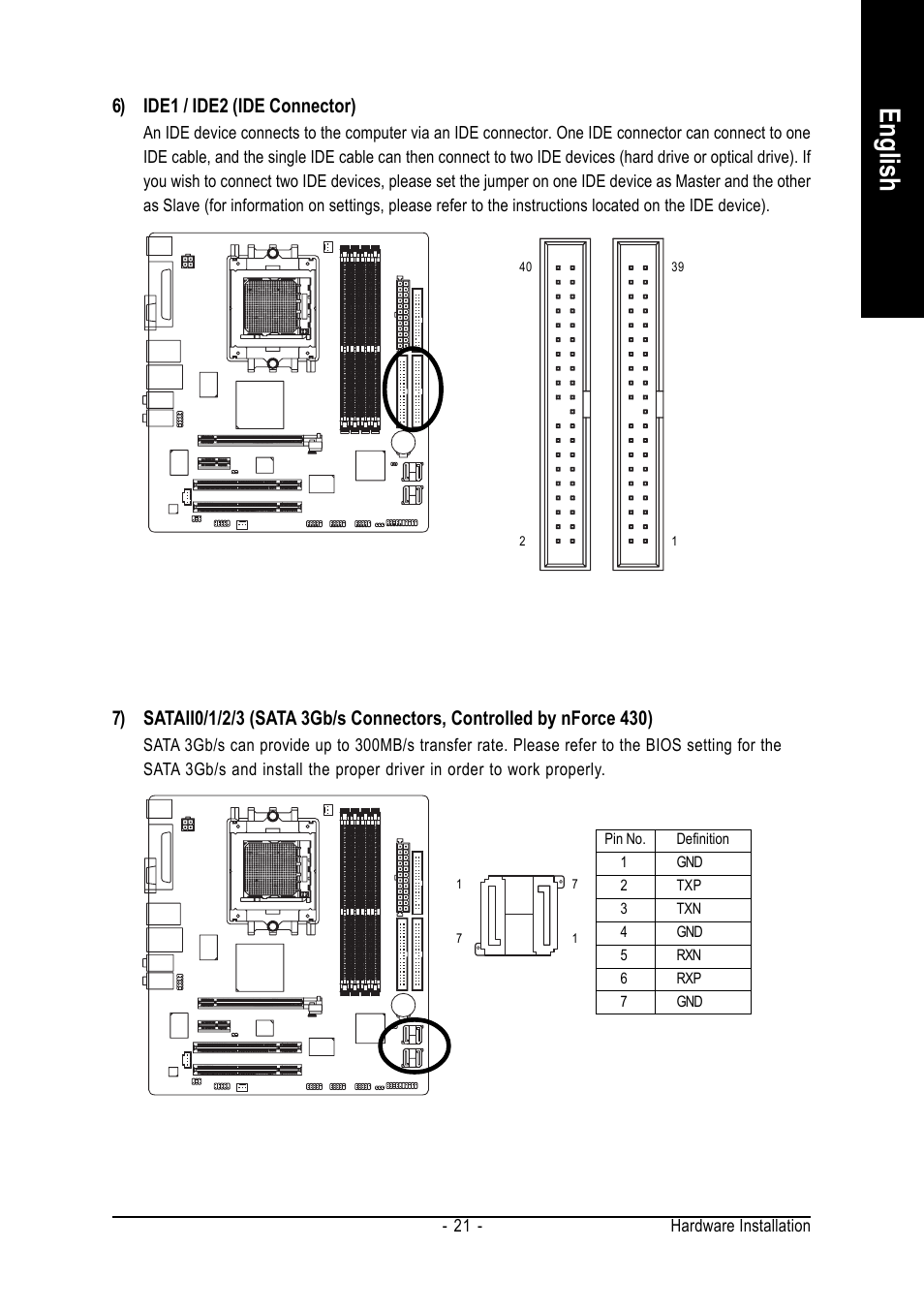 English, 6) ide1 / ide2 (ide connector) | GIGABYTE GA-K8N51GMF-9-RH User Manual | Page 21 / 88