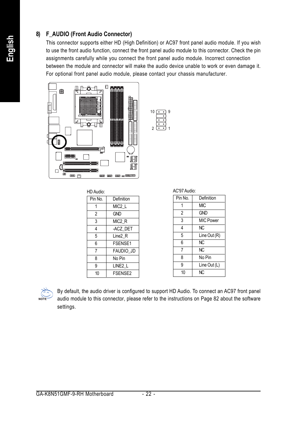 English, 8) f_audio (front audio connector) | GIGABYTE GA-K8N51GMF-9-RH User Manual | Page 22 / 88