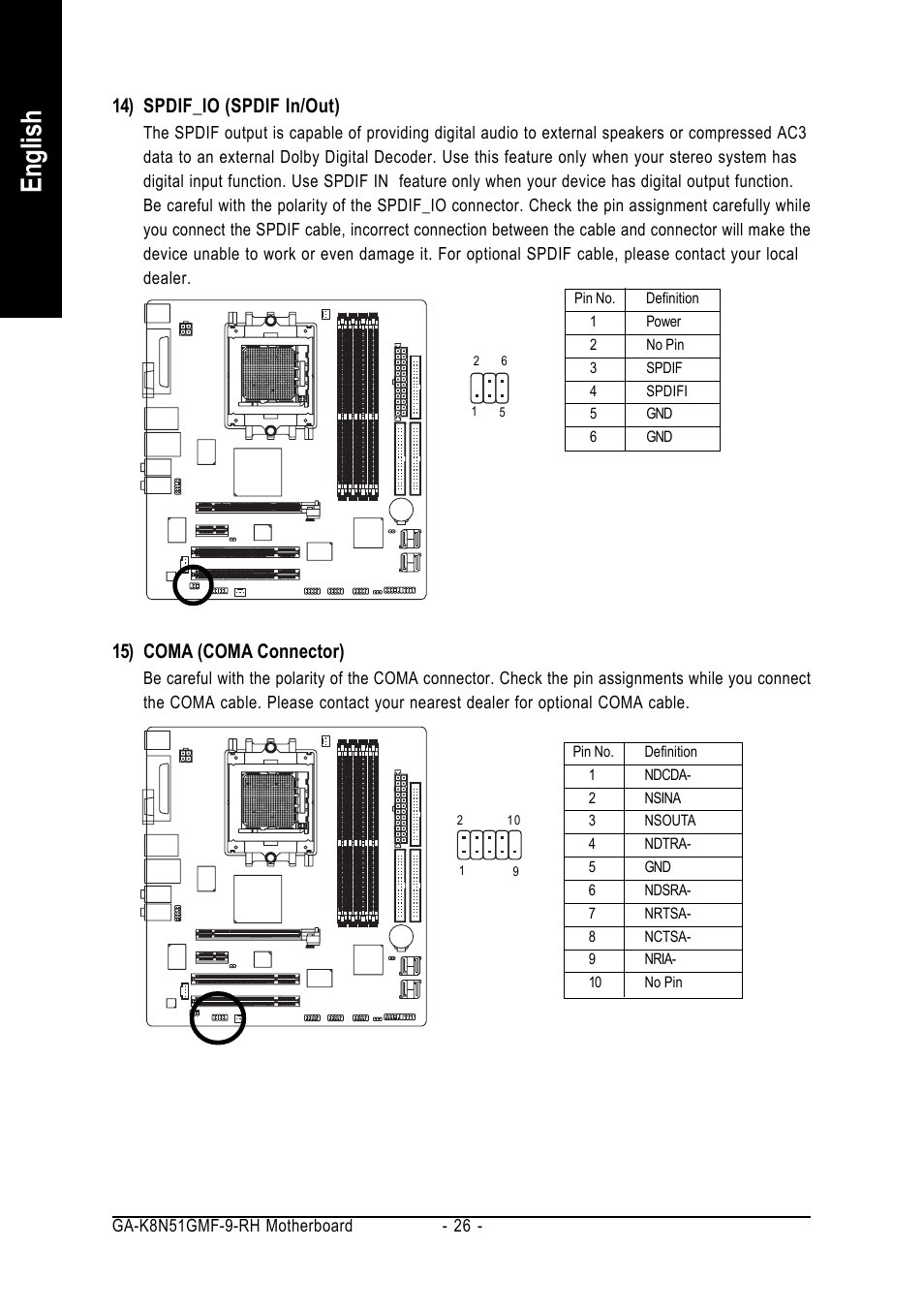 English, 14) spdif_io (spdif in/out), 15) coma (coma connector) | GIGABYTE GA-K8N51GMF-9-RH User Manual | Page 26 / 88