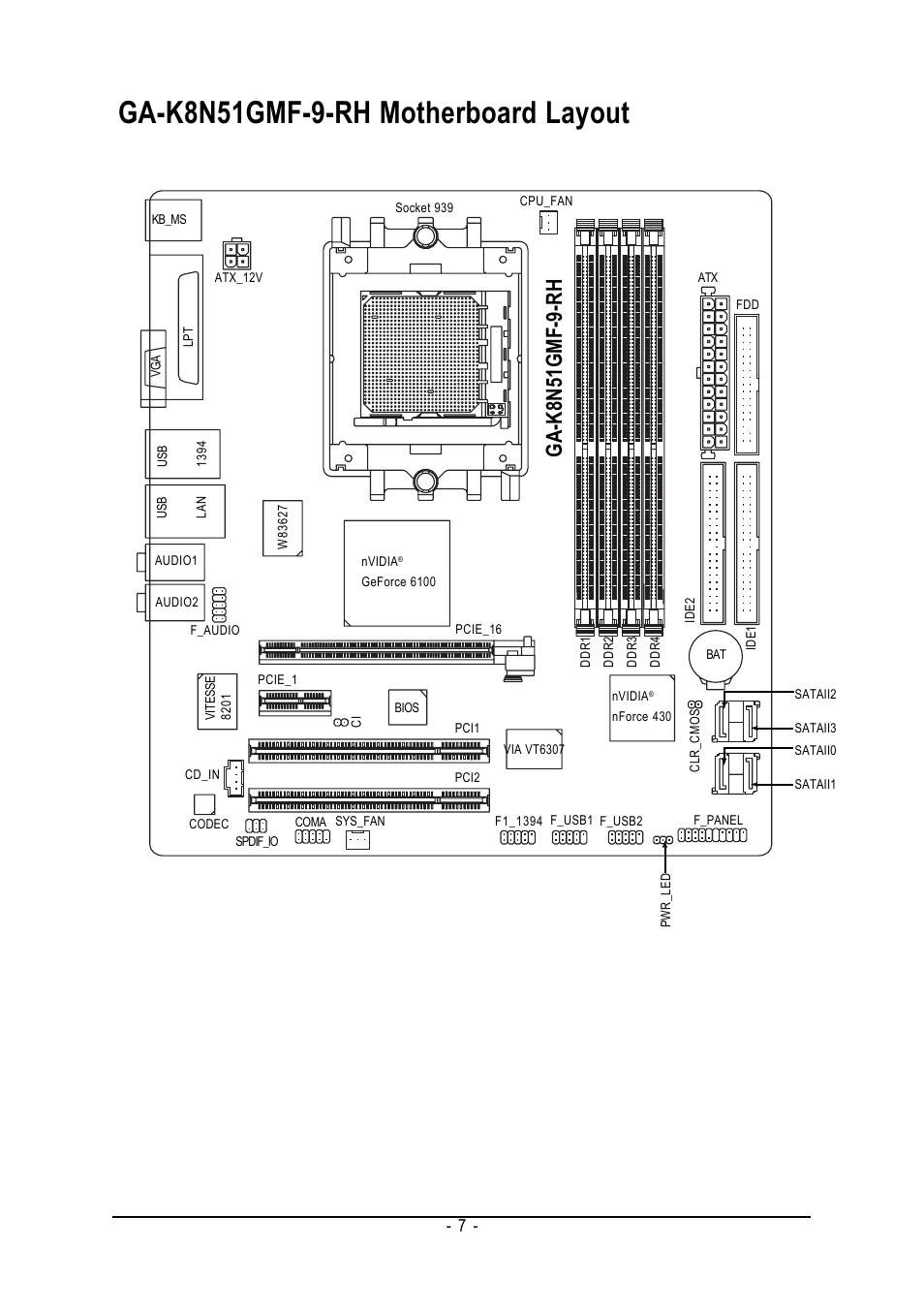 Ga-k8n51gmf-9-rh motherboard layout, Ga-k8n51gmf-9-rh | GIGABYTE GA-K8N51GMF-9-RH User Manual | Page 7 / 88