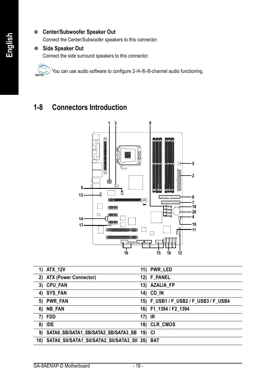 English, 8 connectors introduction | GIGABYTE GA-8AENXP-D User Manual | Page 18 / 88