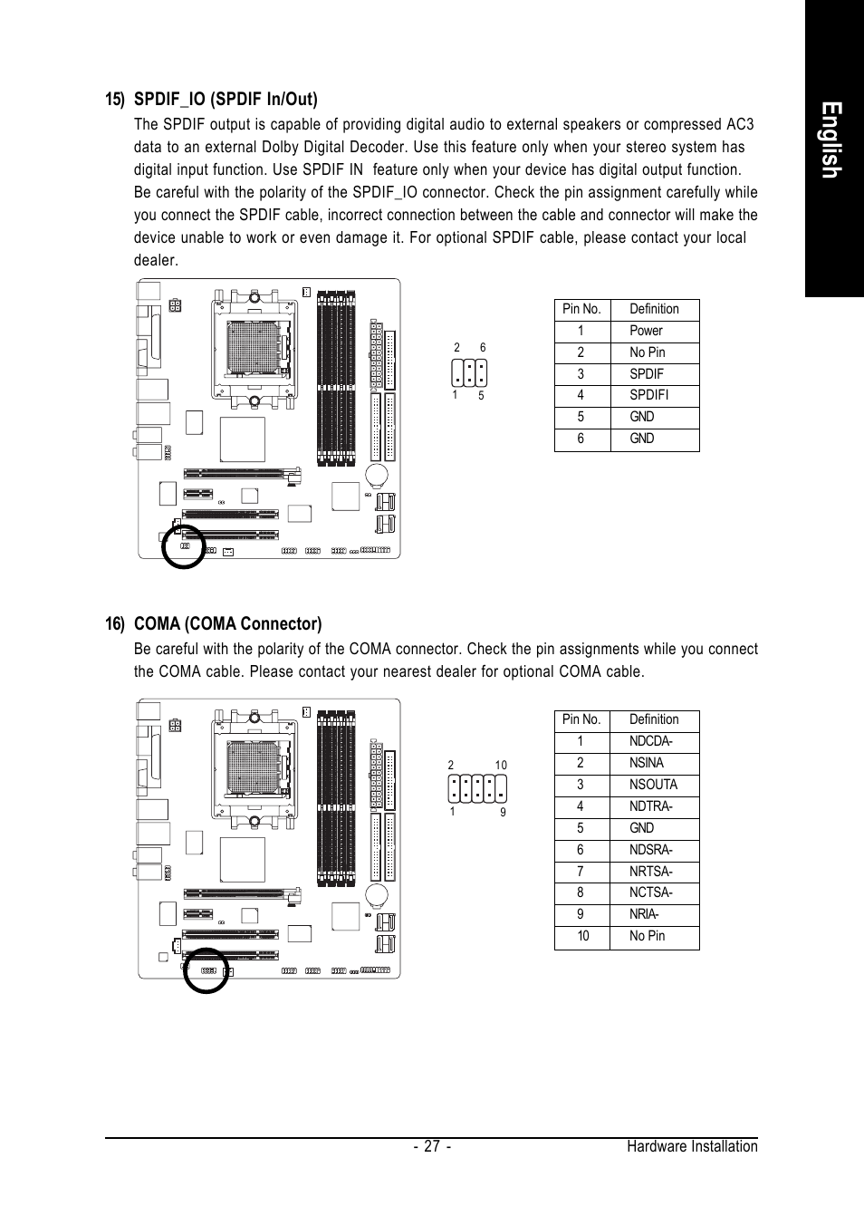 English, 15) spdif_io (spdif in/out), 16) coma (coma connector) | GIGABYTE GA-K8N51PVMT-9-RH User Manual | Page 27 / 88