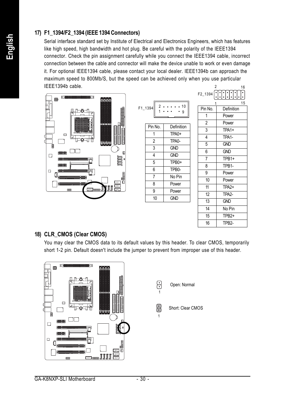 English, 18) clr_cmos (clear cmos) | GIGABYTE AMD Socket 939 Processor Motherboard GA-K8NXP-SLI User Manual | Page 30 / 88
