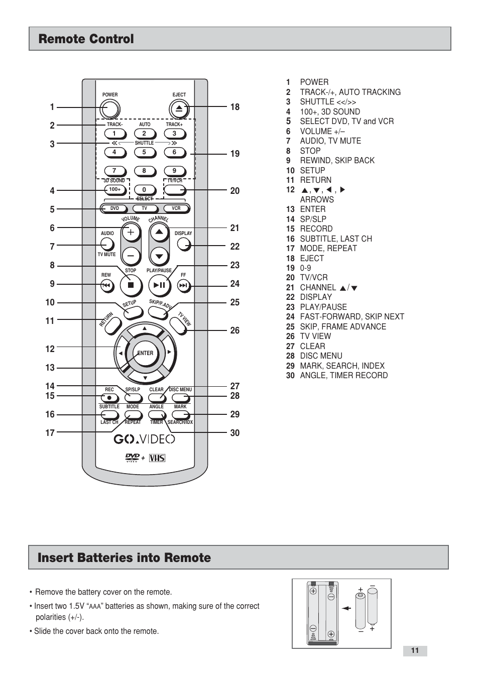 Remote control insert batteries into remote | Go-Video DV2130 User Manual | Page 11 / 66