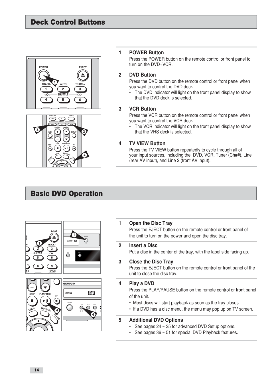 Deck control buttons, Basic dvd operation, 1power button | 2dvd button, 3vcr button, 4tv view button, 1open the disc tray, 2insert a disc, 3close the disc tray, 4play a dvd | Go-Video DV2130 User Manual | Page 14 / 66