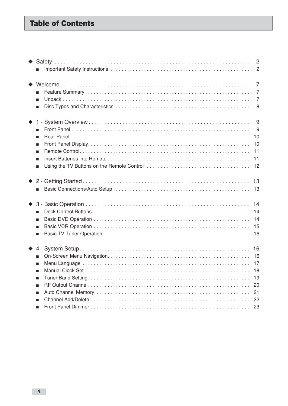 Go-Video DV2130 User Manual | Page 4 / 66