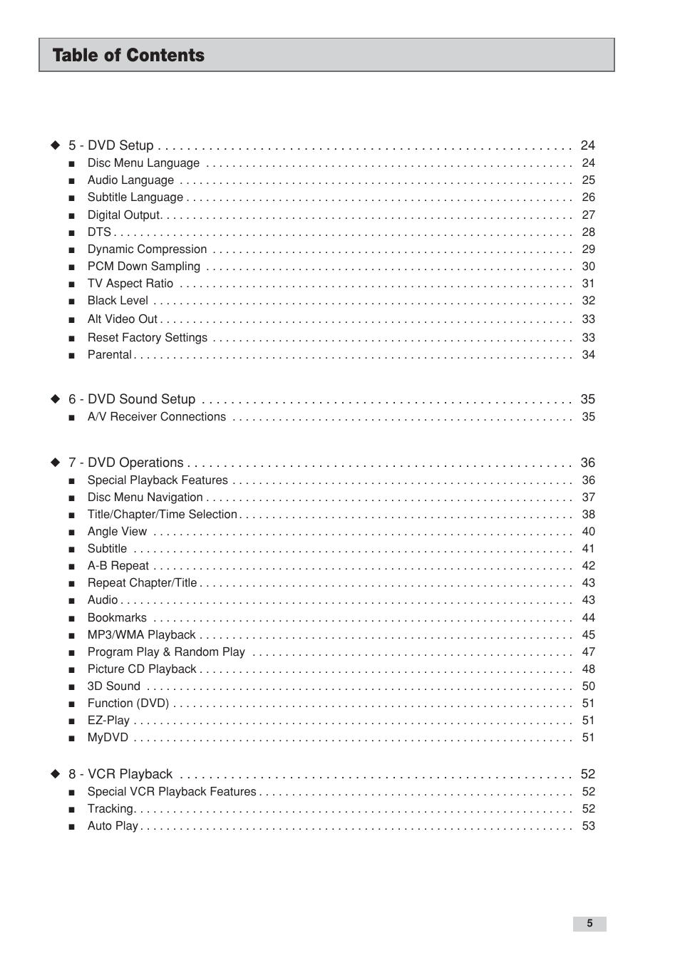 Go-Video DV2130 User Manual | Page 5 / 66