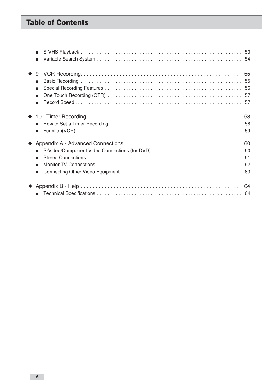 Go-Video DV2130 User Manual | Page 6 / 66