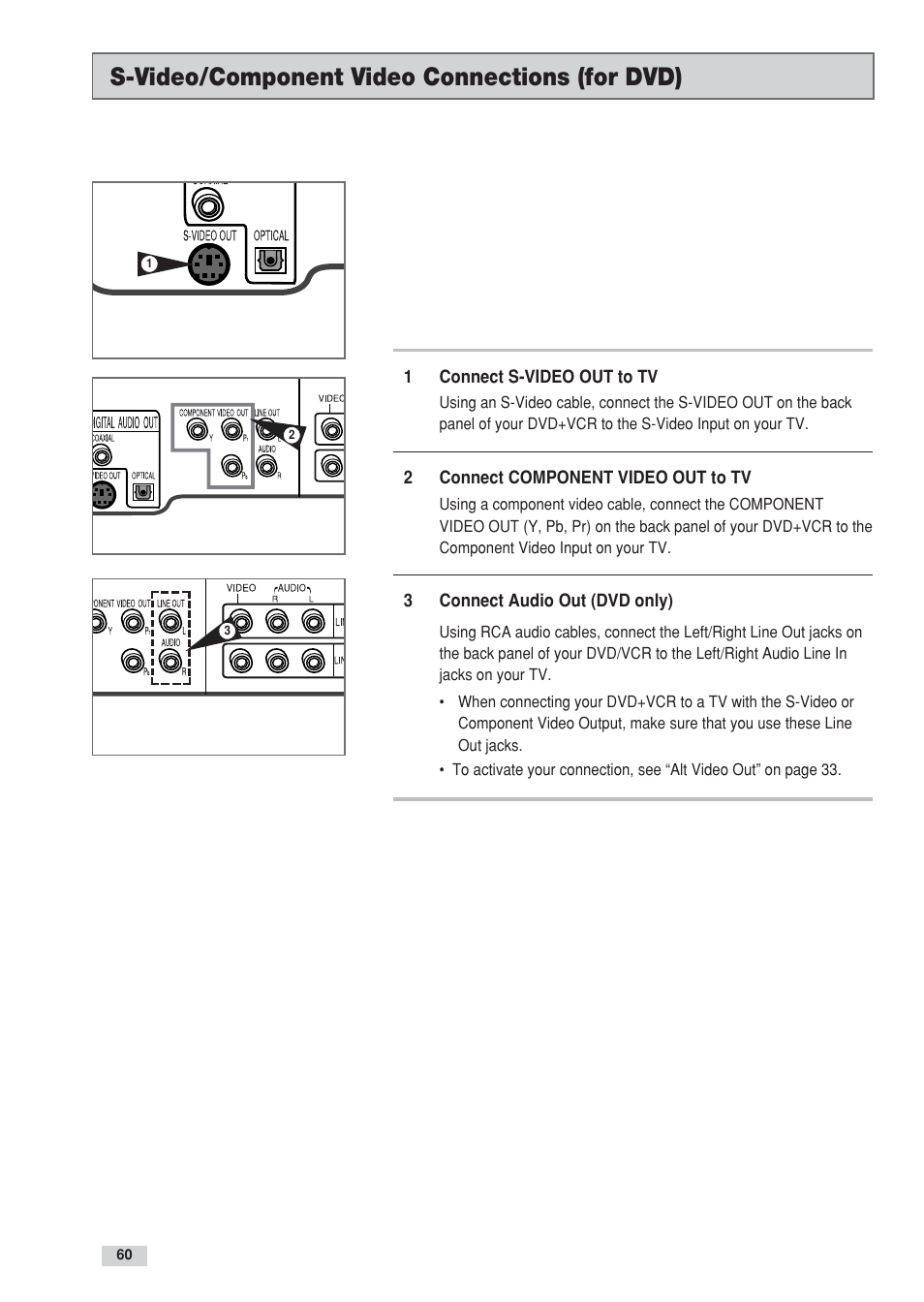 S-video/component video connections (for dvd) | Go-Video DV2130 User Manual | Page 60 / 66