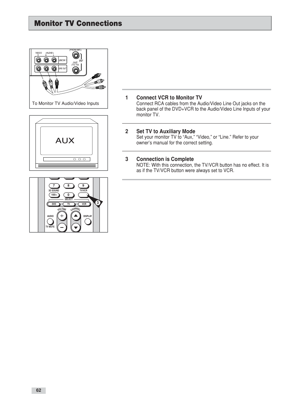 Monitor tv connections, 1connect vcr to monitor tv, 2set tv to auxiliary mode | 3connection is complete | Go-Video DV2130 User Manual | Page 62 / 66