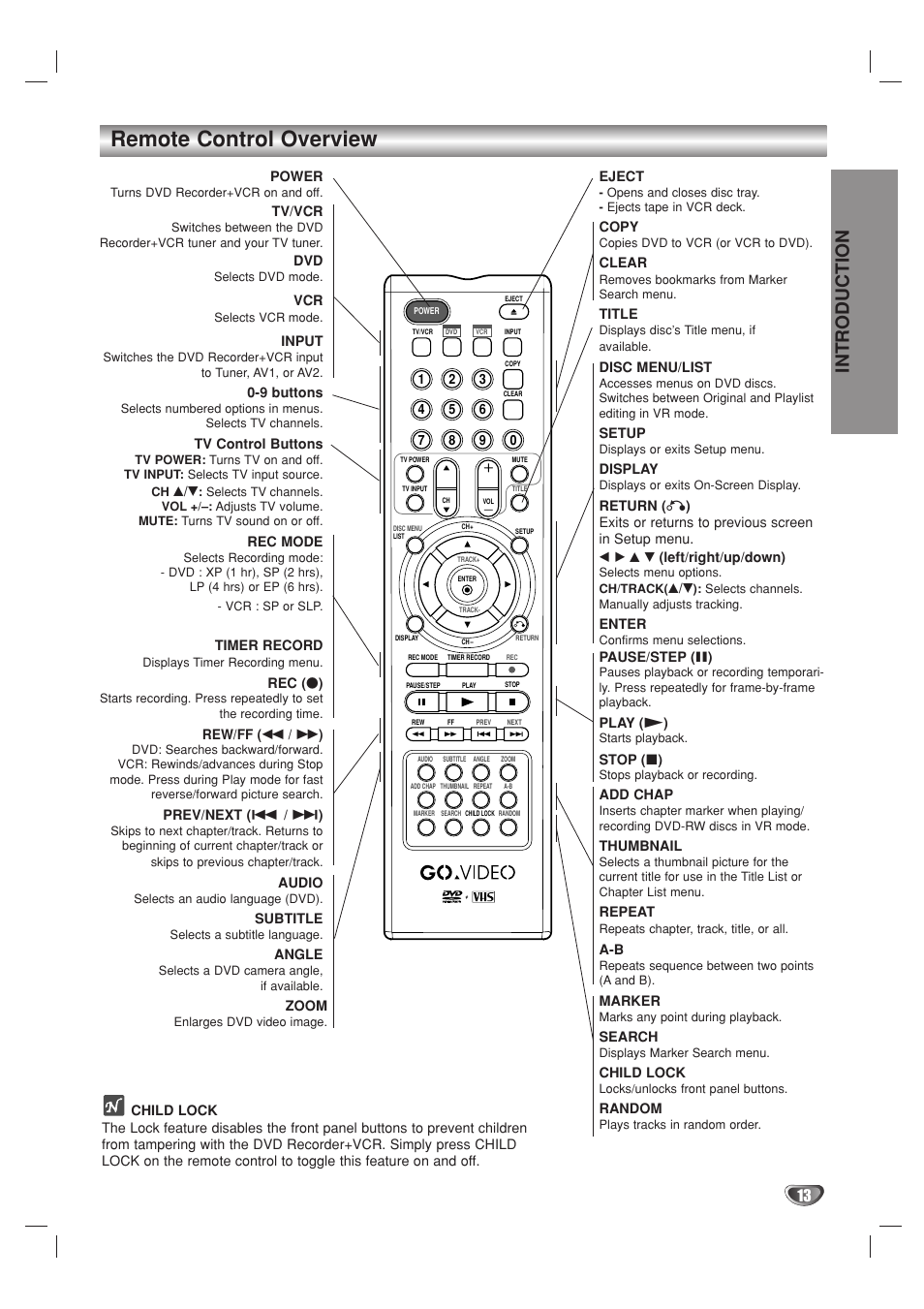 Remote control overview, Introduction | Go-Video VR3840 User Manual | Page 13 / 62