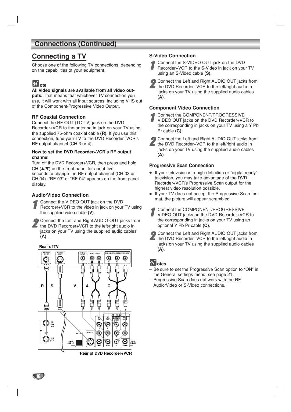 Connections (continued) connecting a tv | Go-Video VR3840 User Manual | Page 16 / 62