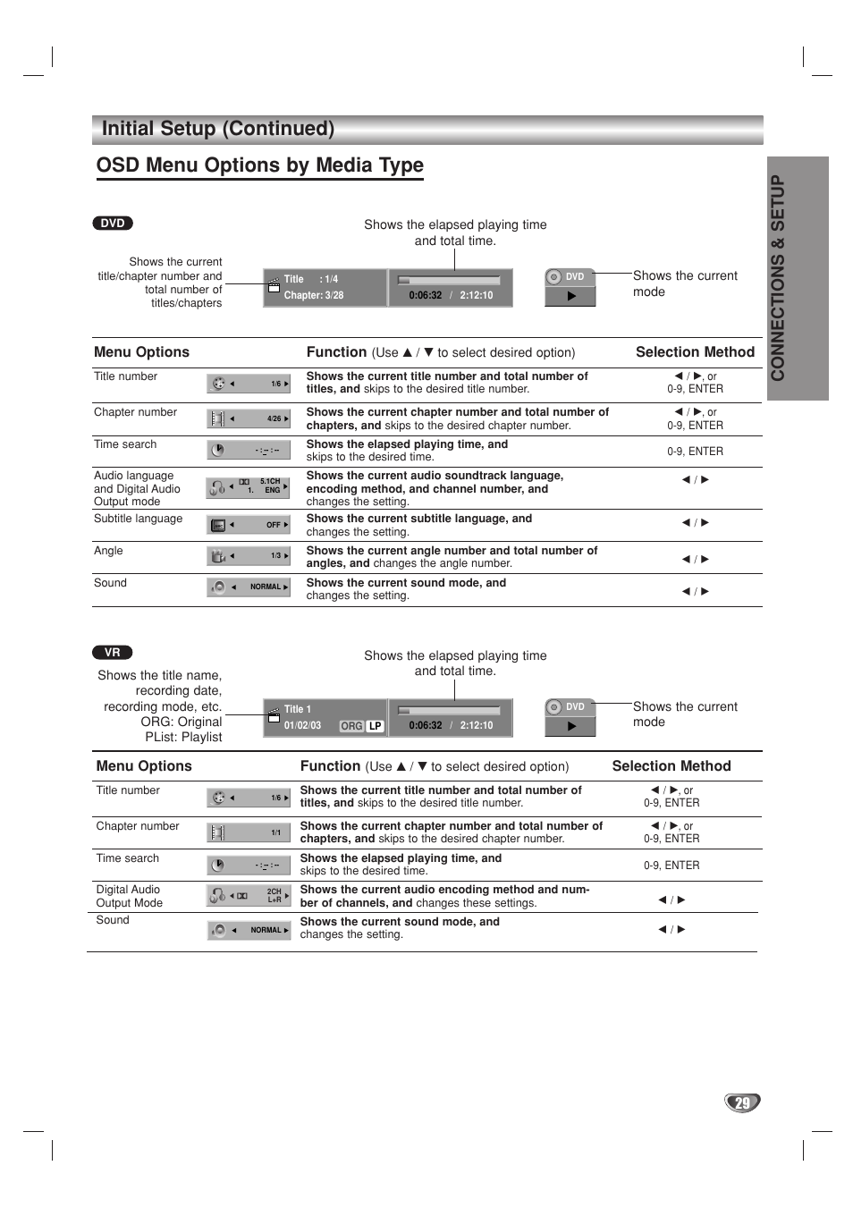 Connections & setup, 29 menu options, Menu options | Function, Selection method | Go-Video VR3840 User Manual | Page 29 / 62