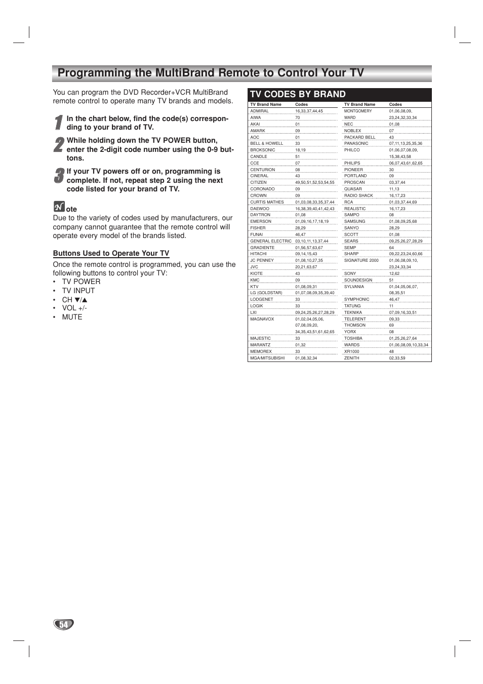 Tv codes by brand | Go-Video VR3840 User Manual | Page 54 / 62