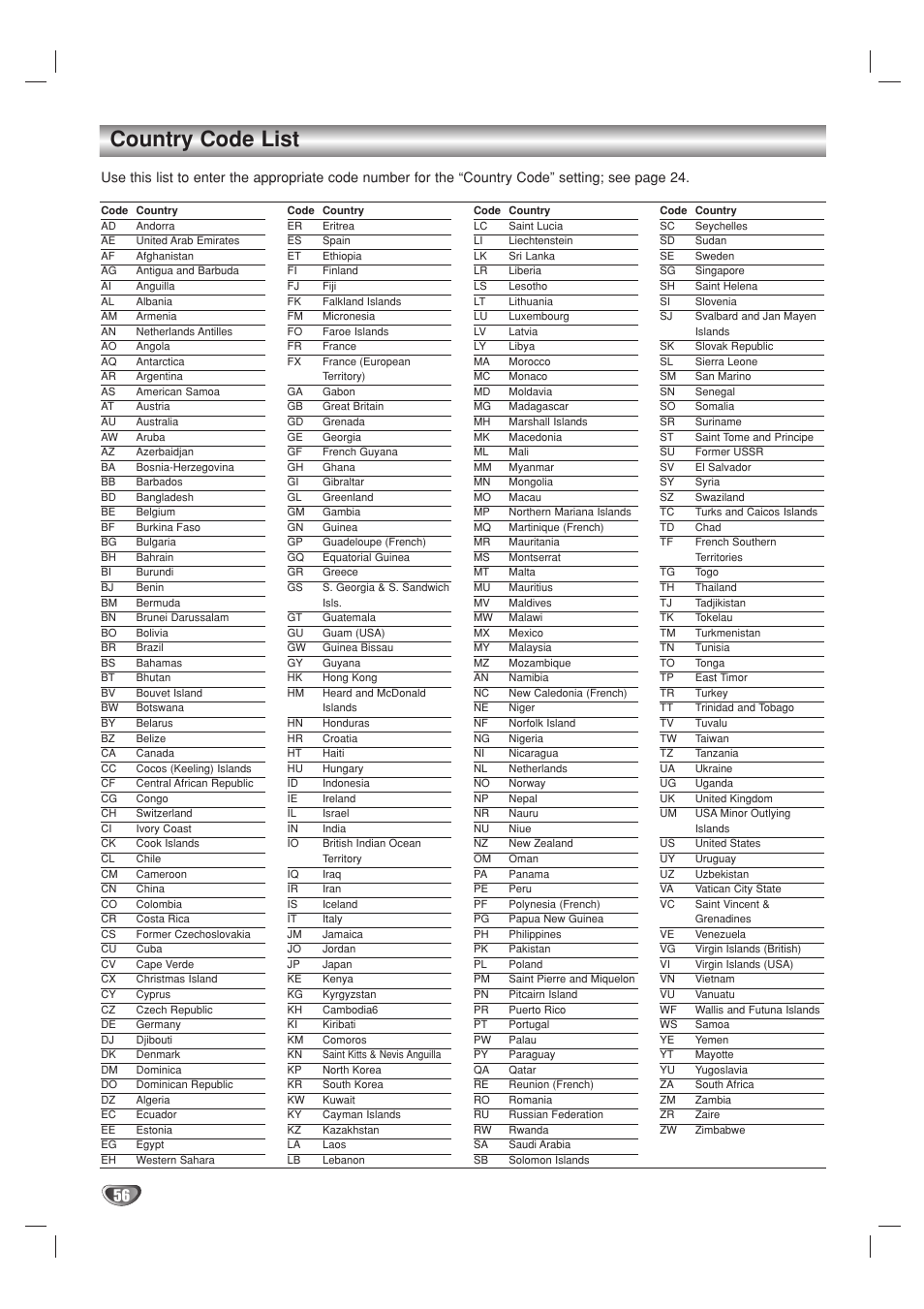 Country code list | Go-Video VR3840 User Manual | Page 56 / 62