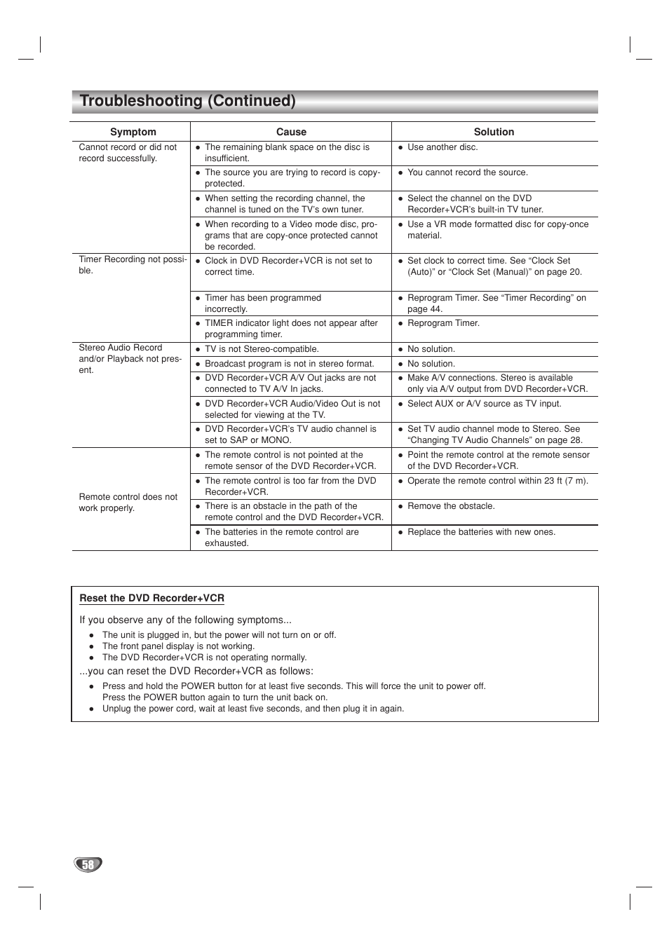 Troubleshooting (continued) | Go-Video VR3840 User Manual | Page 58 / 62