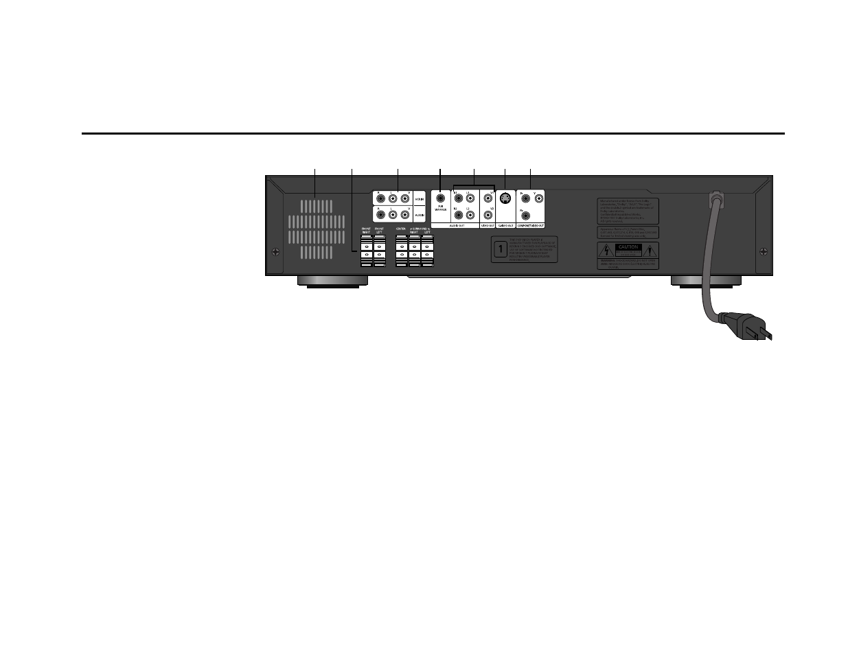 Rear panel overview | Go-Video DVS3100 User Manual | Page 17 / 59