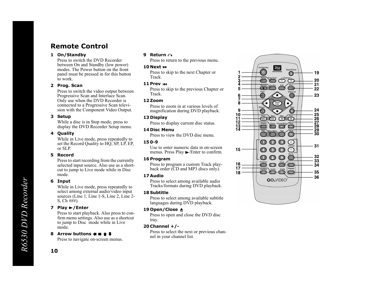 Remote control, 1 on/standby, 2 prog. scan | 3 setup, 4 quality, 5 record, 6 input, 7 play /enter, 8 arrow buttons, 9 return | Go-Video R6530 User Manual | Page 10 / 60