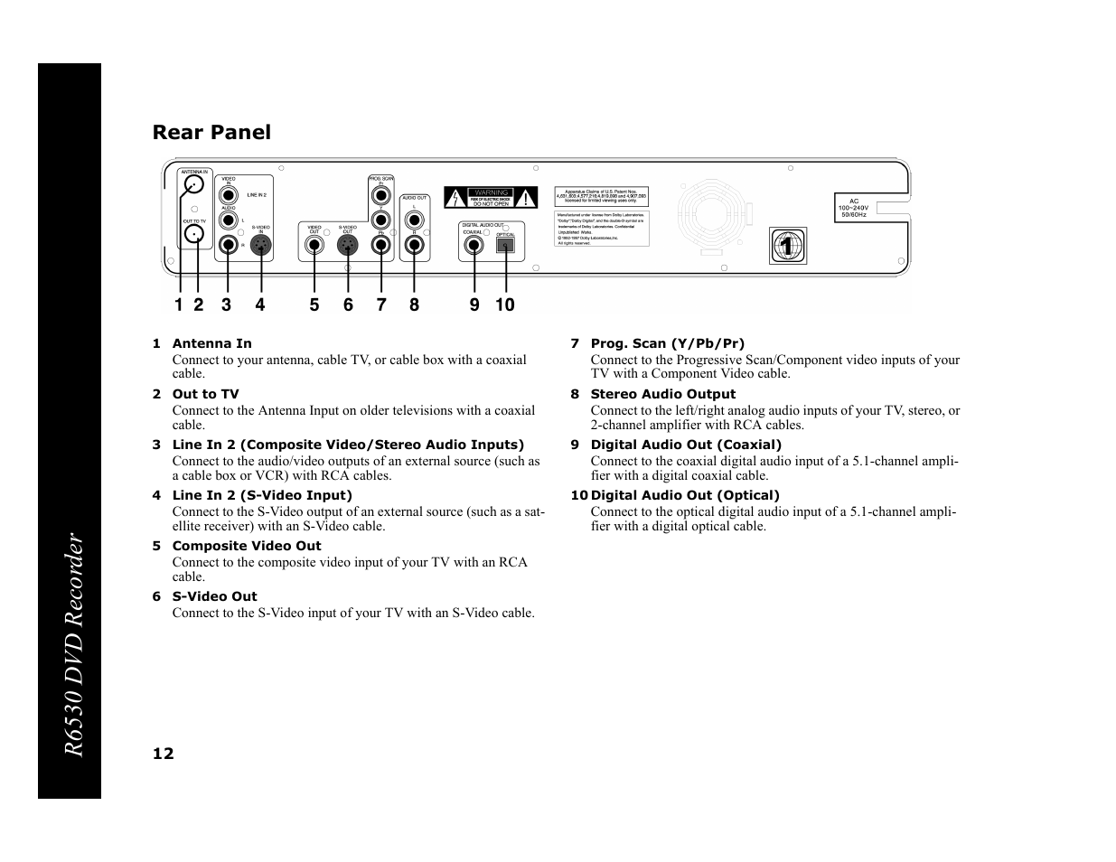 Rear panel, 1 antenna in, 2 out to tv | 3 line in 2 (composite video/stereo audio inputs), 4 line in 2 (s-video input), 5 composite video out, 6 s-video out, 7 prog. scan (y/pb/pr), 8 stereo audio output, 9 digital audio out (coaxial) | Go-Video R6530 User Manual | Page 12 / 60