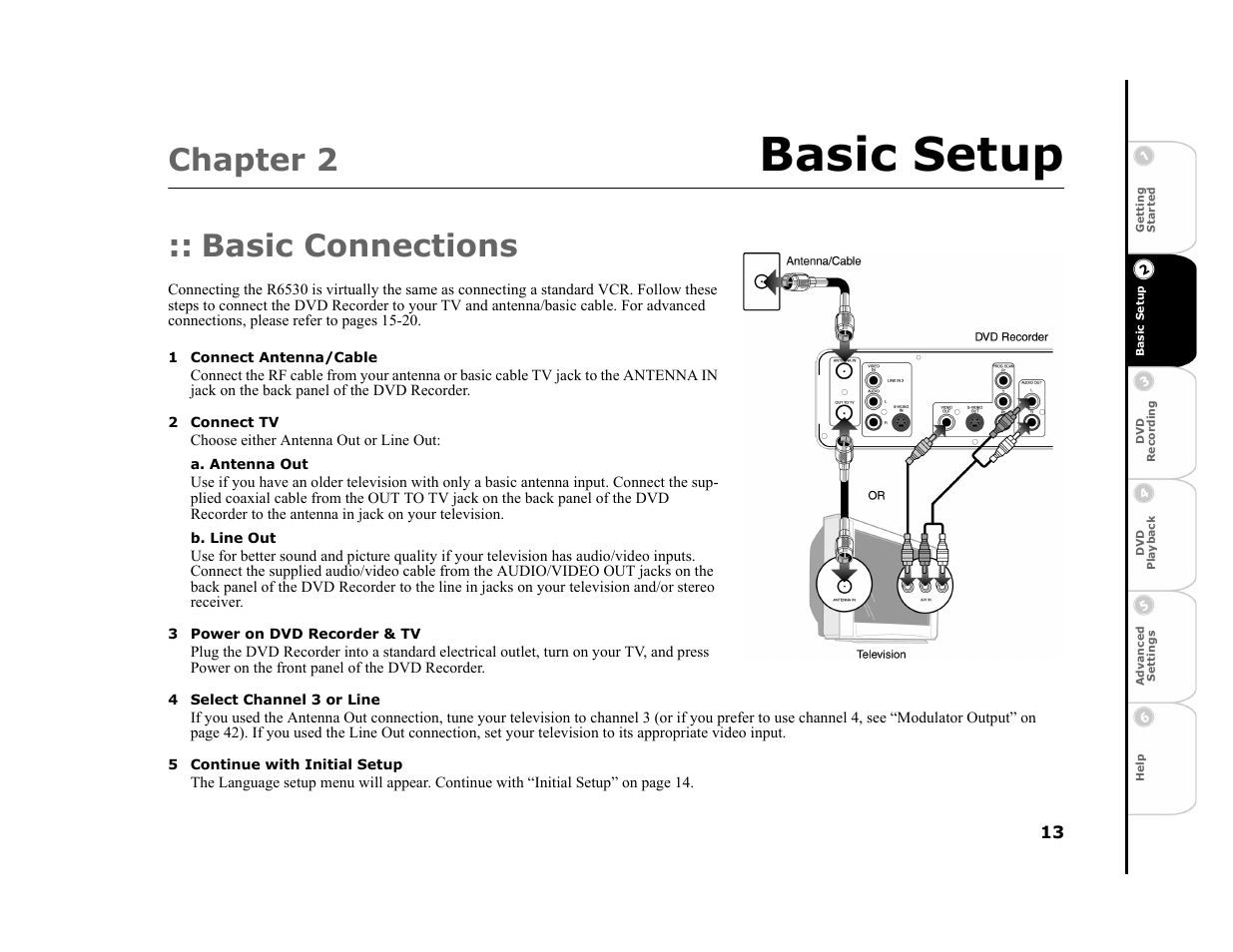 Chapter 2 basic setup, Basic connections, 1 connect antenna/cable | 2 connect tv, A. antenna out, B. line out, 3 power on dvd recorder & tv, 4 select channel 3 or line, 5 continue with initial setup, 2 - basic setup | Go-Video R6530 User Manual | Page 13 / 60