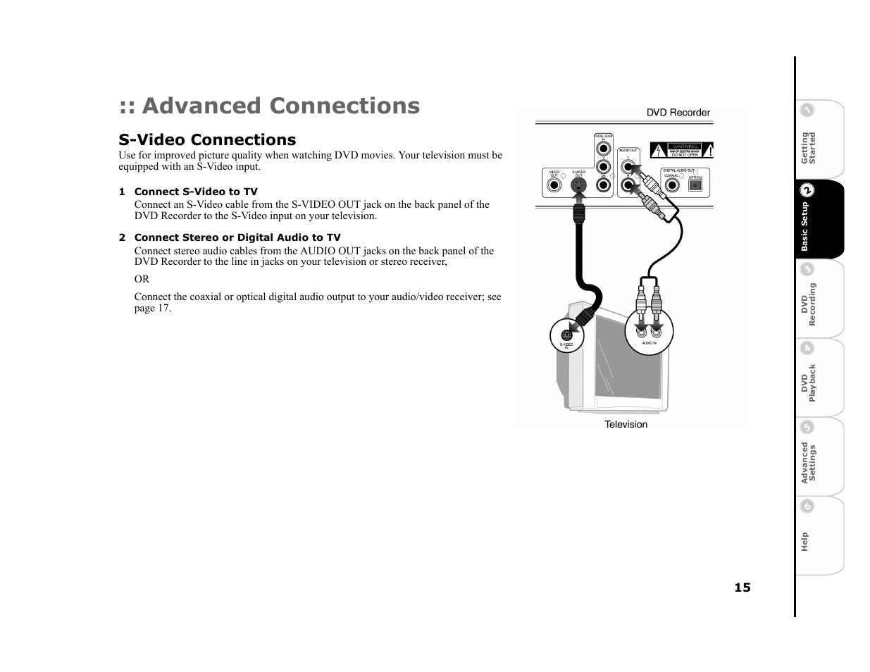 Advanced connections, S-video connections, 1 connect s-video to tv | 2 connect stereo or digital audio to tv | Go-Video R6530 User Manual | Page 15 / 60