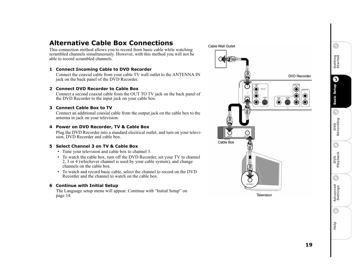 Alternative cable box connections, 1 connect incoming cable to dvd recorder, 2 connect dvd recorder to cable box | 3 connect cable box to tv, 4 power on dvd recorder, tv & cable box, 5 select channel 3 on tv & cable box, 6 continue with initial setup | Go-Video R6530 User Manual | Page 19 / 60