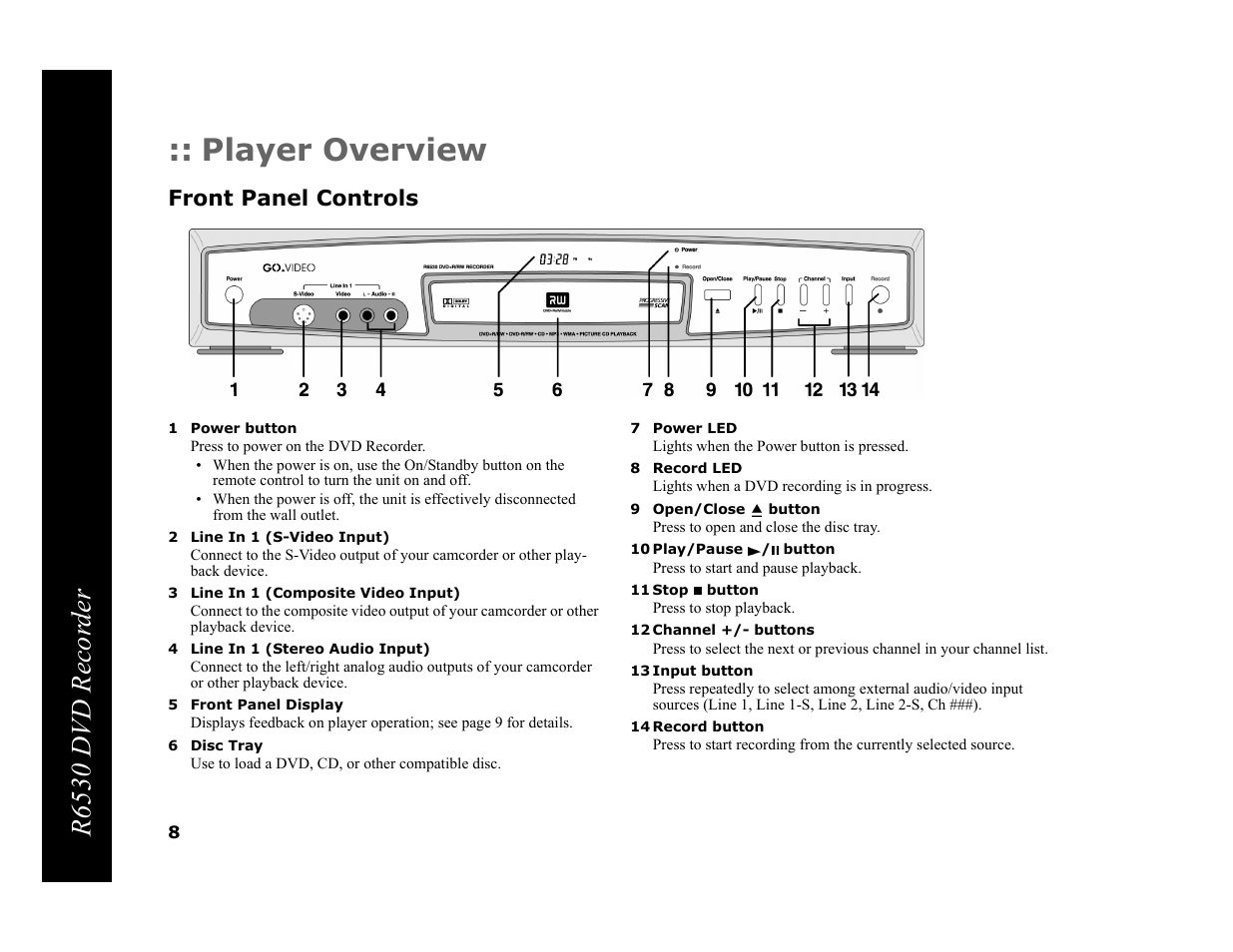 Player overview, Front panel controls, 1 power button | 2 line in 1 (s-video input), 3 line in 1 (composite video input), 4 line in 1 (stereo audio input), 5 front panel display, 6 disc tray, 7 power led, 8 record led | Go-Video R6530 User Manual | Page 8 / 60