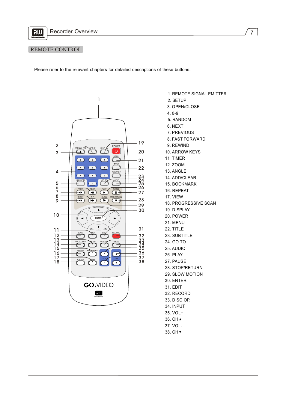 Recorder overview 7 remote control | Go-Video R 6640 User Manual | Page 8 / 40