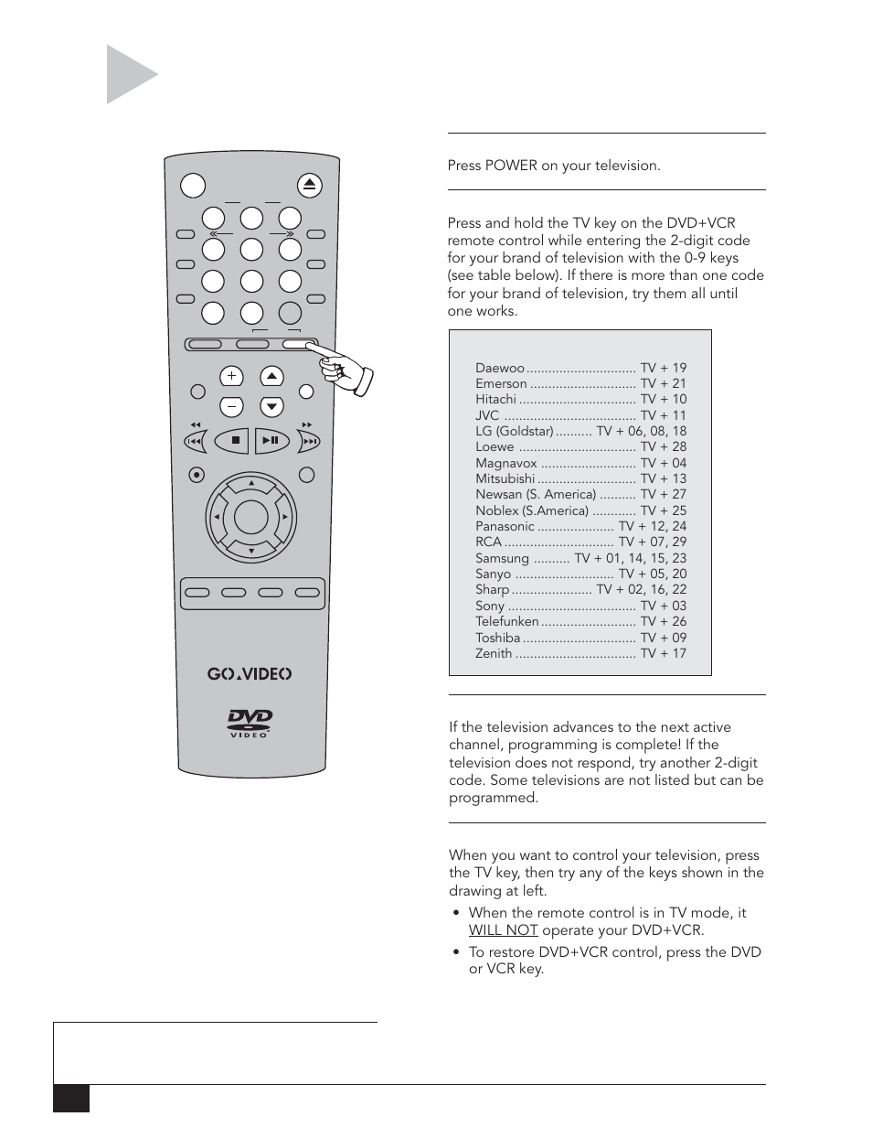 Remote control setup, Dvd+vcr user’s guide, Press power on your television | Go-Video DVR 4550 User Manual | Page 10 / 72