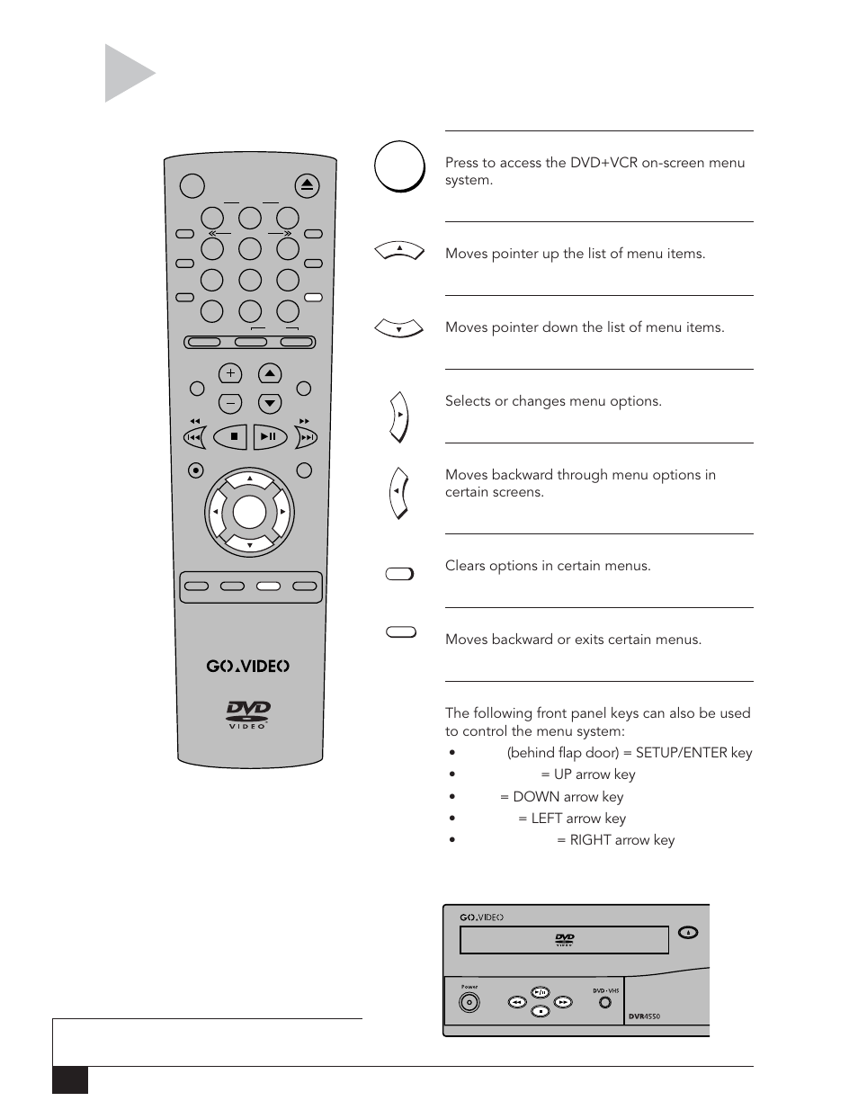 Menu na viga tion, Dvd+vcr user’s guide, Press to access the dvd+vcr on-screen menu system | Moves pointer up the list of menu items, Moves pointer down the list of menu items, Selects or changes menu options, Clears options in certain menus, Moves backward or exits certain menus | Go-Video DVR 4550 User Manual | Page 20 / 72