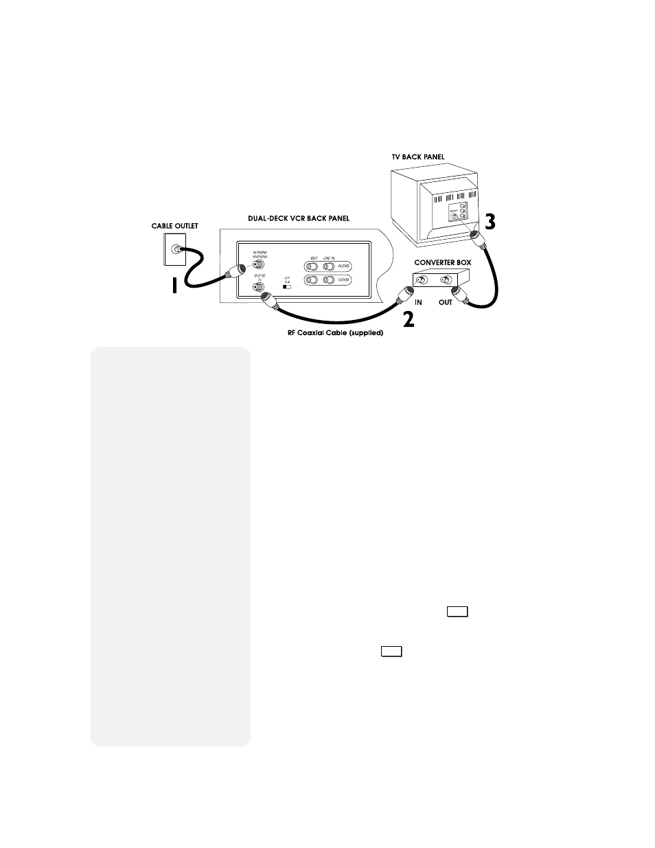 Alternative cable converter box hookup | Go-Video DDV9000 User Manual | Page 42 / 58