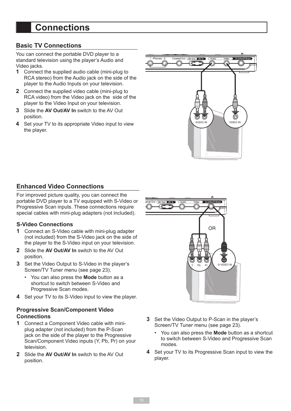 Connections, Basic tv connections, Enhanced video connections | Go-Video DP7040 User Manual | Page 10 / 34