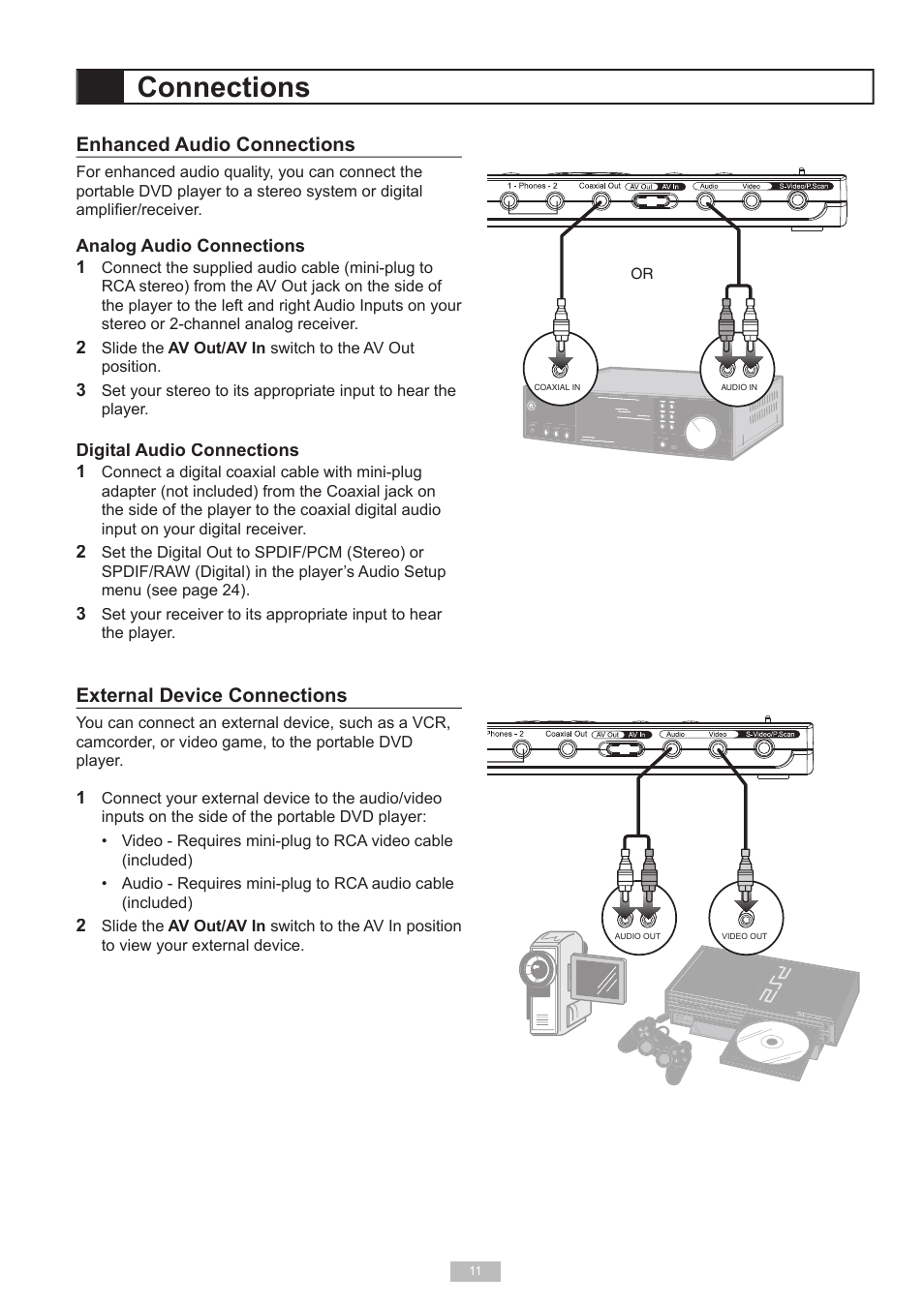 Connections, External device connections, Enhanced audio connections | Go-Video DP7040 User Manual | Page 11 / 34