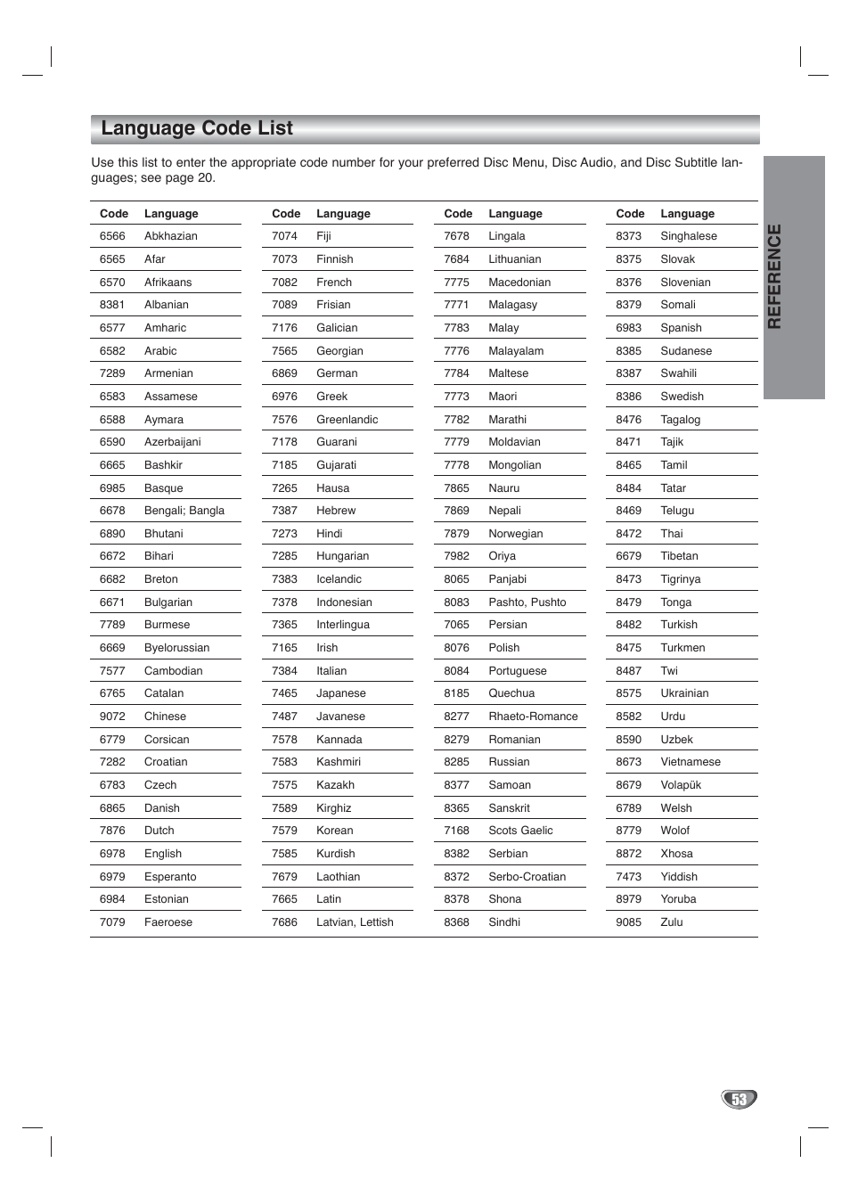 Language code list, Reference | Go-Video VR4940 User Manual | Page 53 / 60