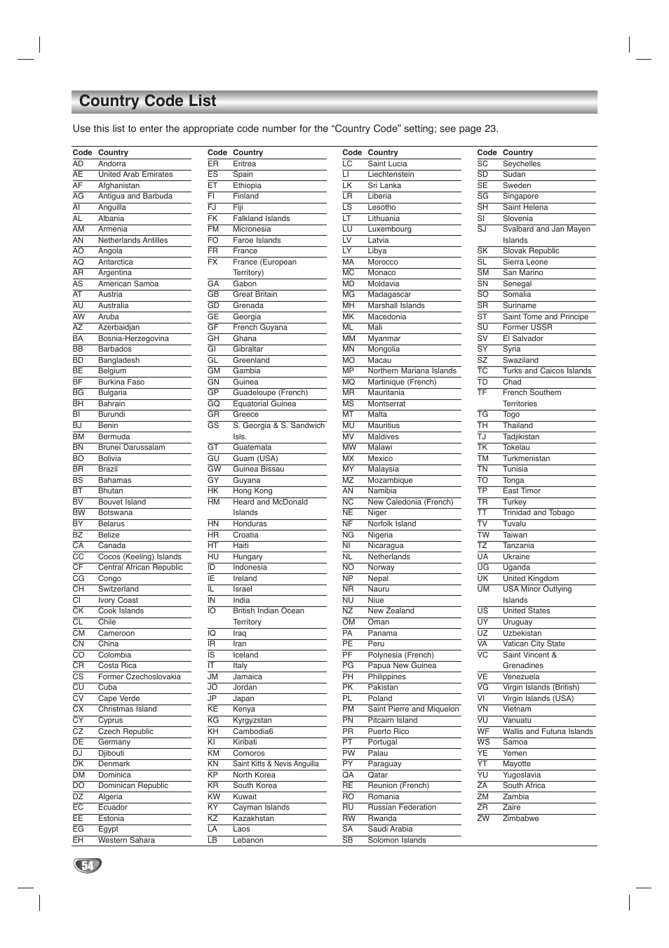 Country code list | Go-Video VR4940 User Manual | Page 54 / 60