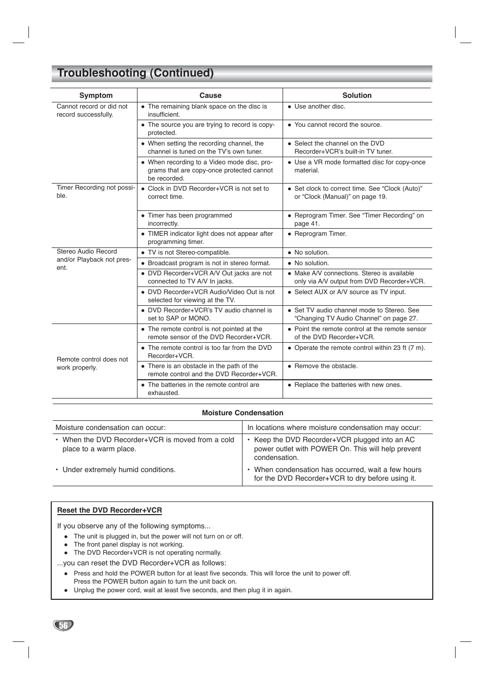 Troubleshooting (continued) | Go-Video VR4940 User Manual | Page 56 / 60