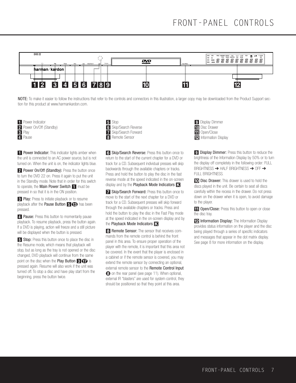 Front-panel controls, Front-panel controls 7 | Go-Video DVD 22 User Manual | Page 7 / 32
