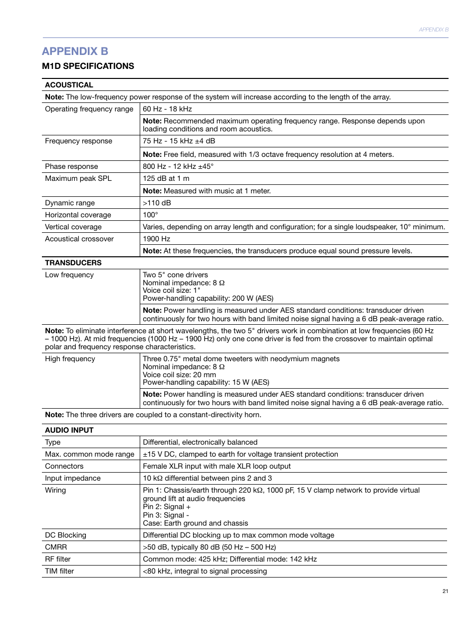 Appendix b, M1d specifications | Meyer Sound M1D User Manual | Page 27 / 32