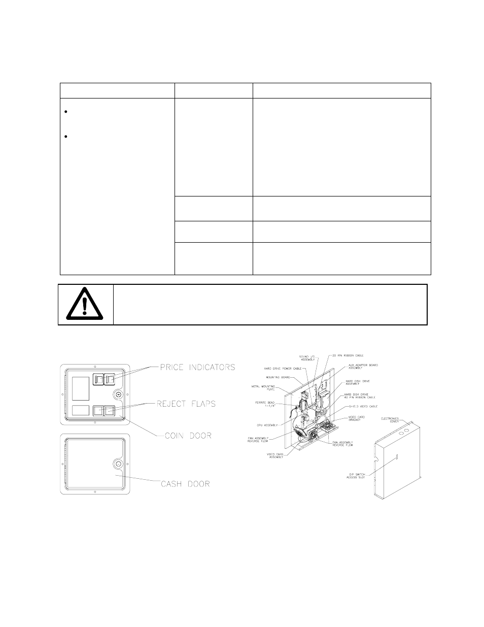 Vgm startup troubleshooting table, continued | Midway 4-Player 25" Dedicated Video Game User Manual | Page 106 / 140