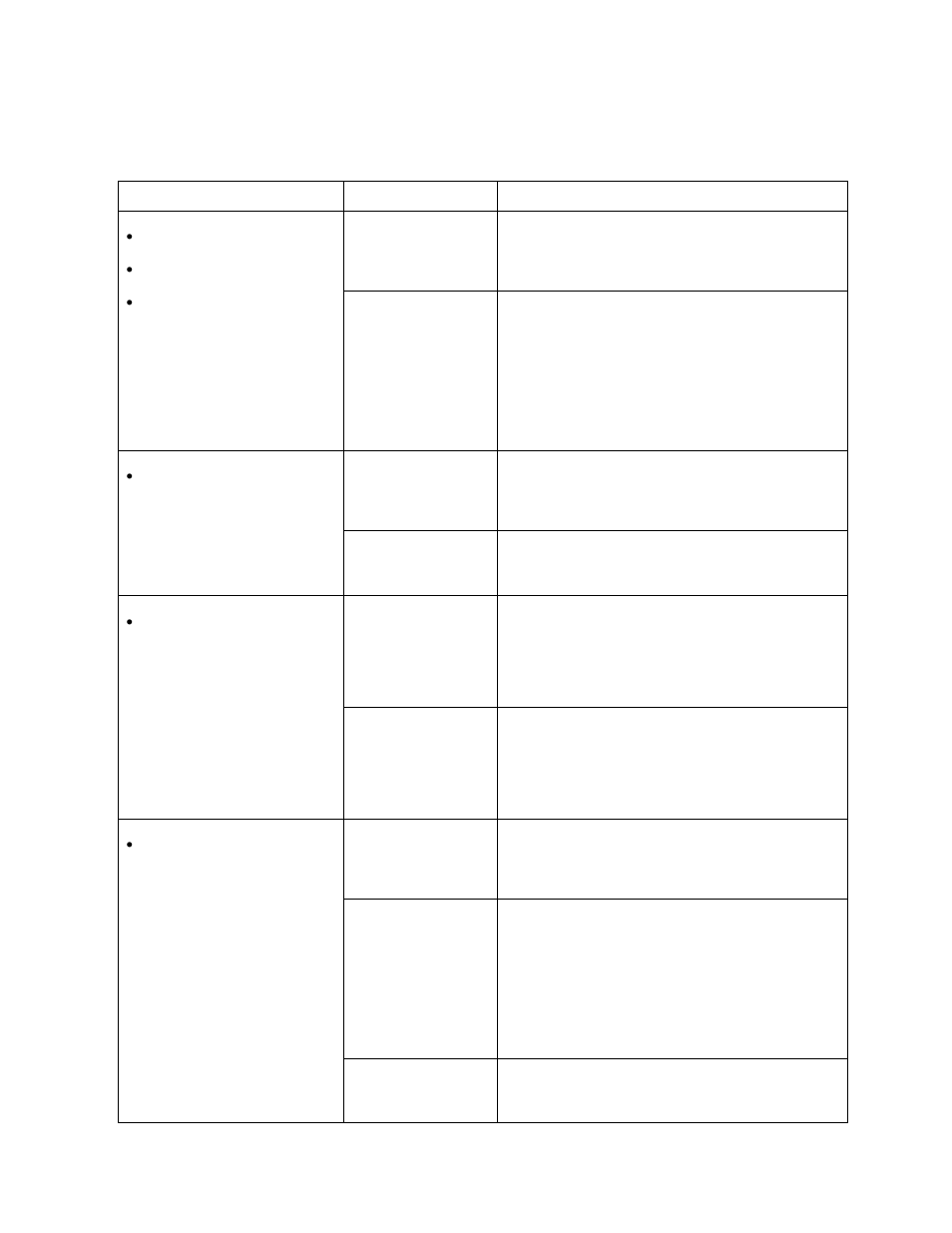 Audio troubleshooting table | Midway 4-Player 25" Dedicated Video Game User Manual | Page 108 / 140