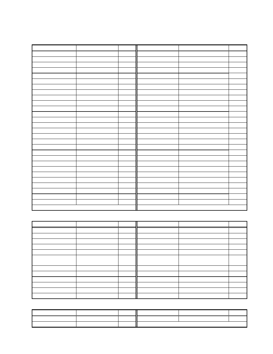 Jamma chart | Midway SPORTSTATION 16-40094-101 User Manual | Page 108 / 135