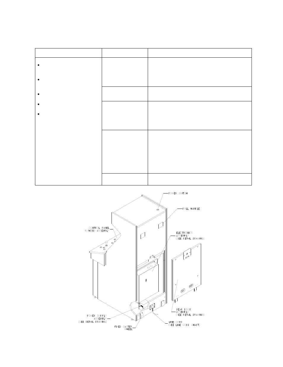 Vgm startup troubleshooting table | Midway SPORTSTATION 16-40094-101 User Manual | Page 124 / 135